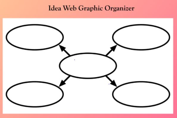 idea web