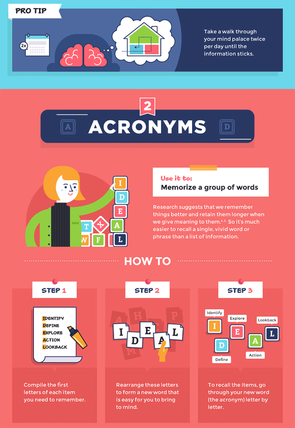 Acronyms & Memory Techniques My Learning To Learn