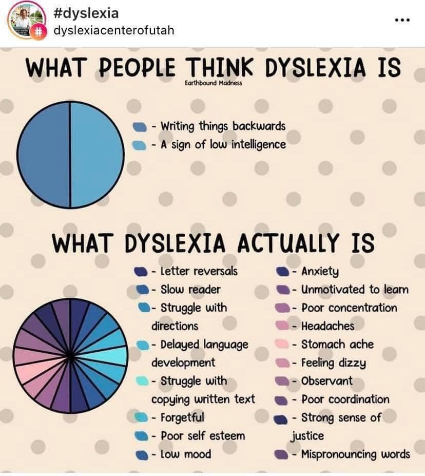 A Dyslexia-Friendly World – My Learning To Learn